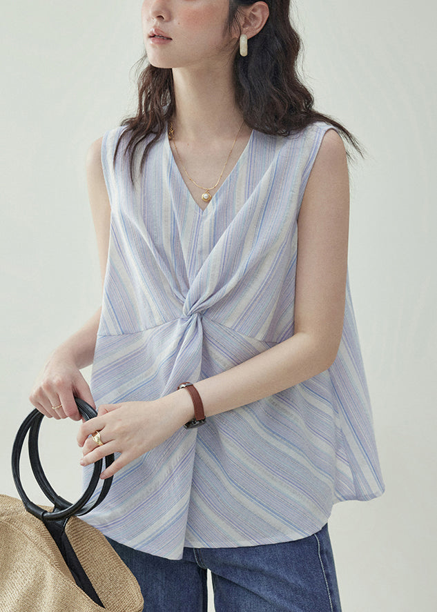  - TrendAura