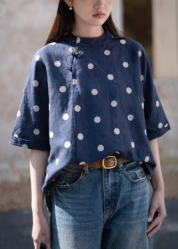  - TrendAura