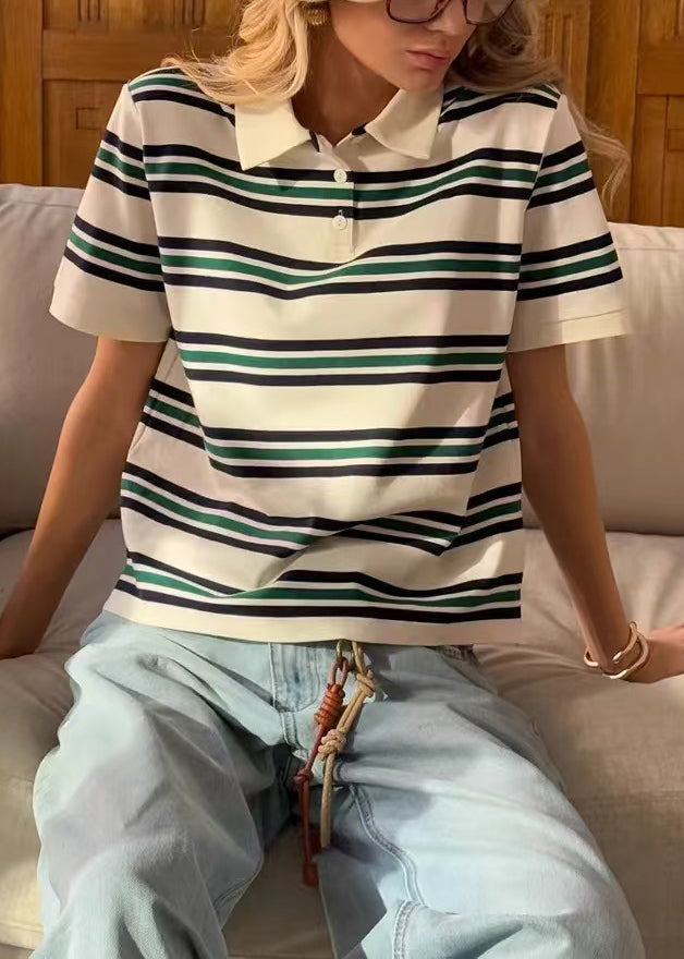  - TrendAura
