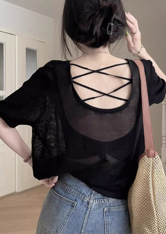  - TrendAura