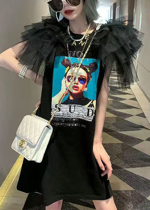  - TrendAura