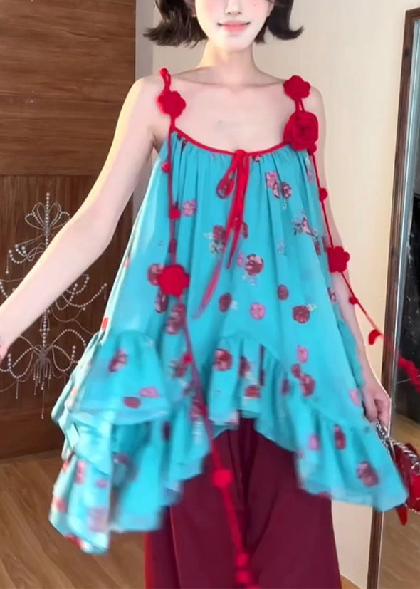  - TrendAura