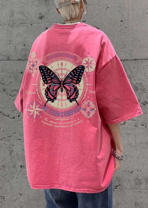  - TrendAura