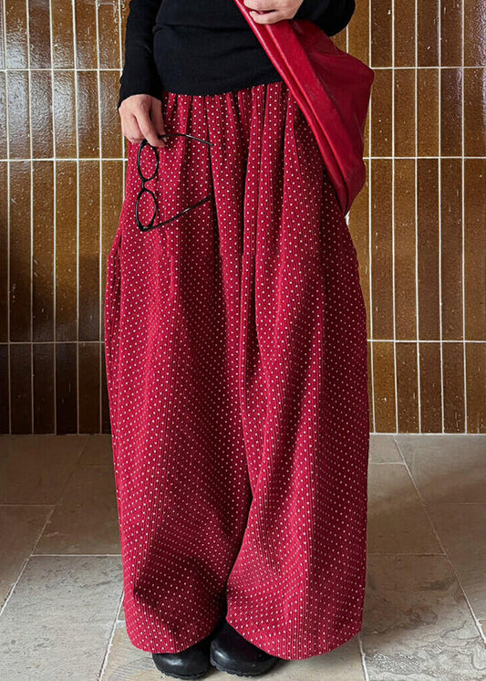  - TrendAura