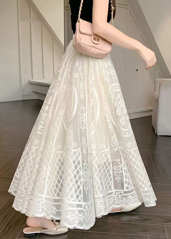  - TrendAura