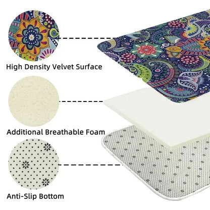Traditional PersianPattern Carpet DecorationElegant Classic Style Floor Mat Blue and White Geometric Flower LivingRoom Floor Mat