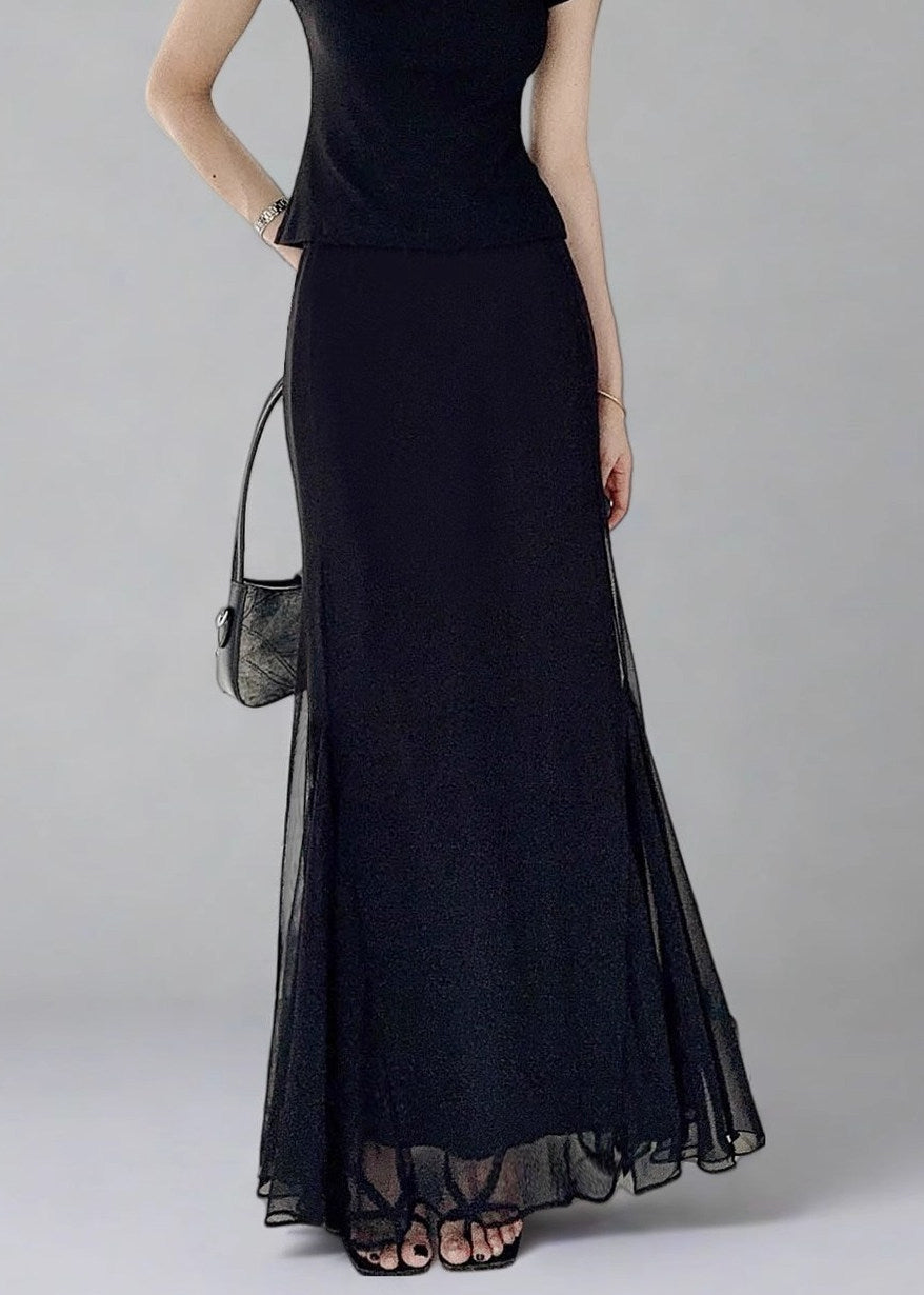  - TrendAura