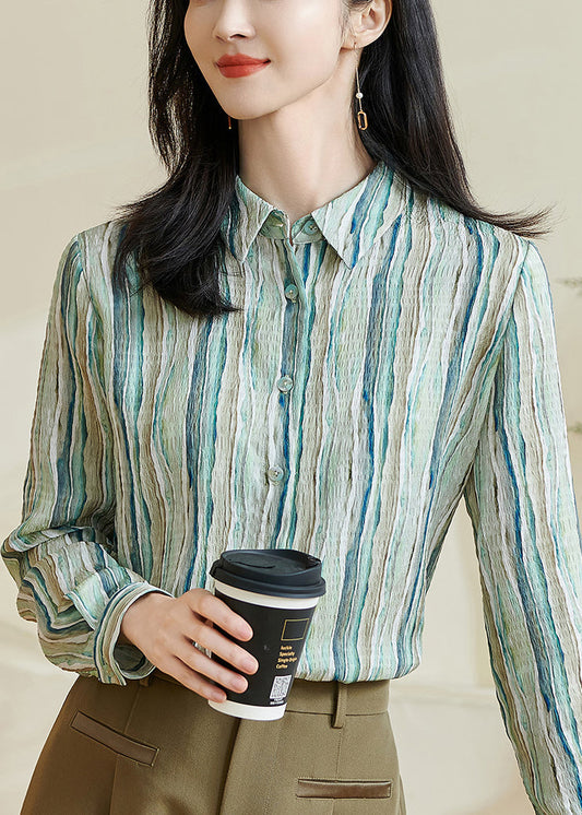  - TrendAura