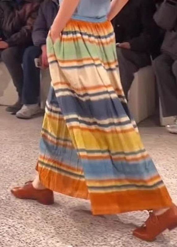  - TrendAura