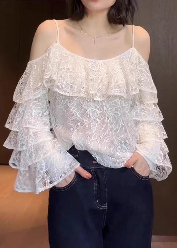  - TrendAura