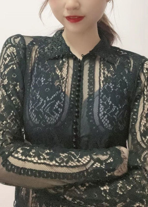  - TrendAura