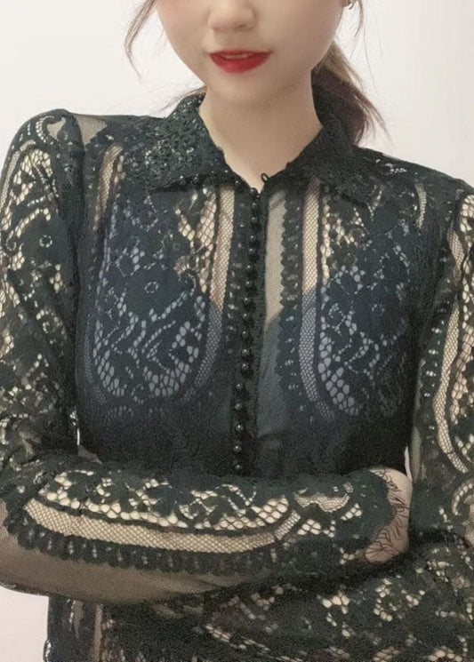  - TrendAura
