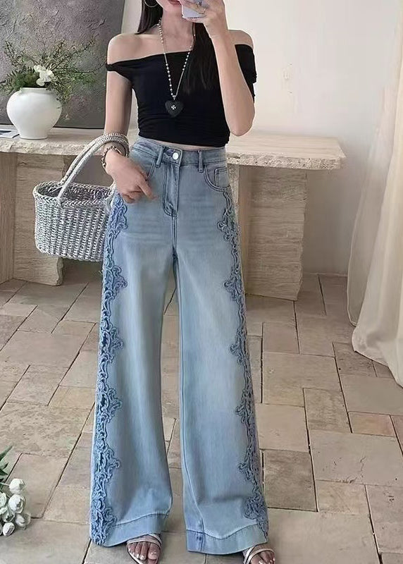  - TrendAura